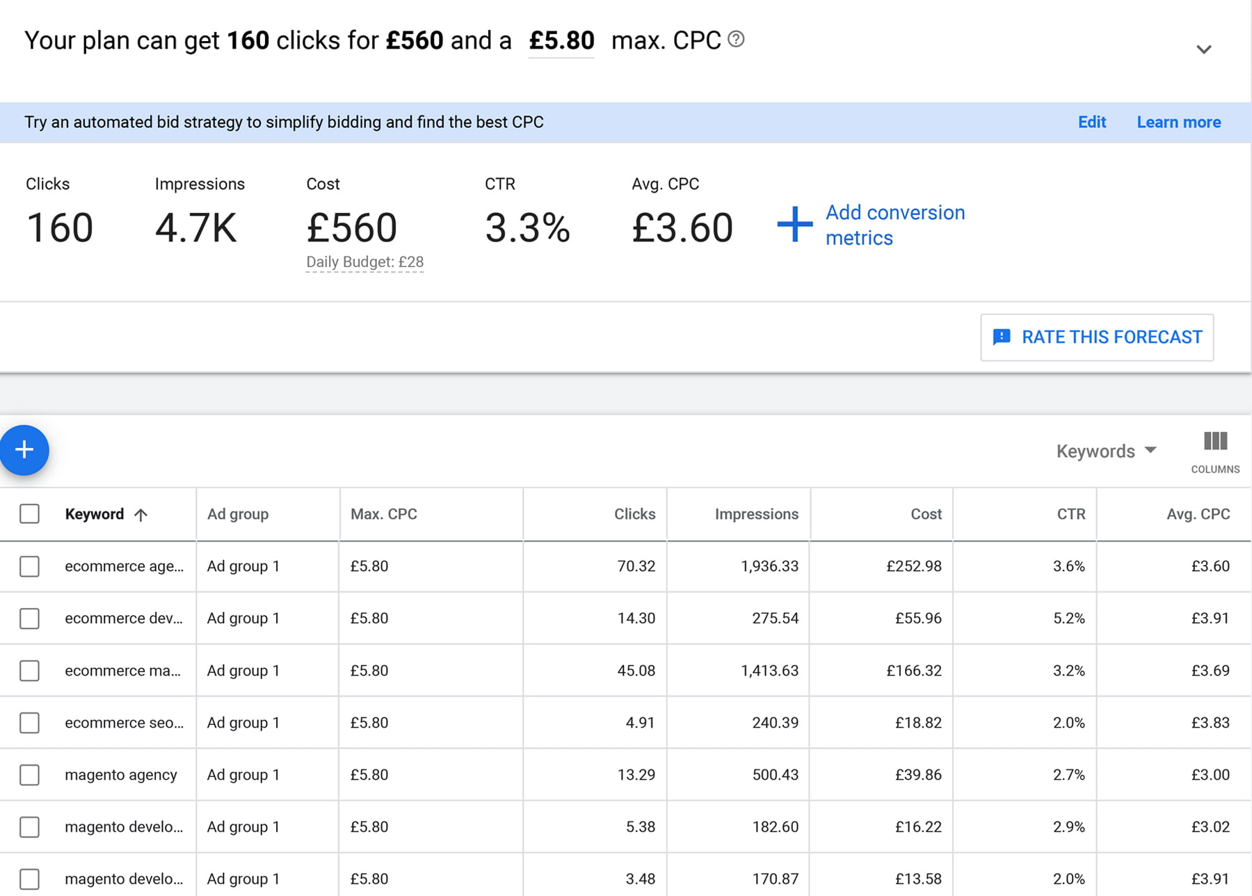 Google ppc clearance cost estimator