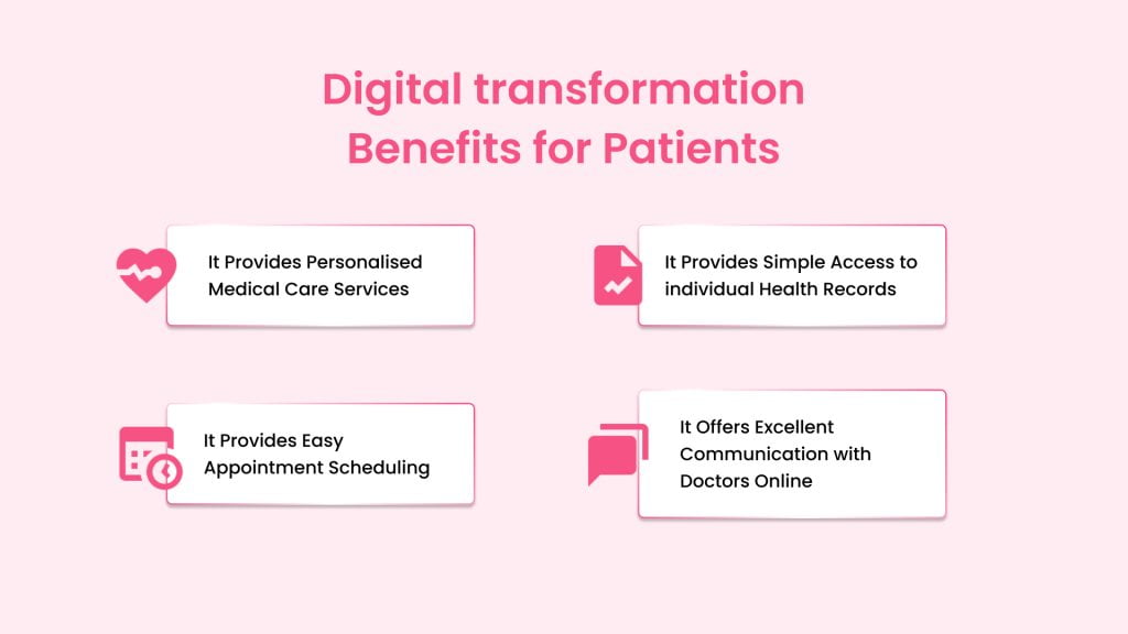 Benefits of Digital Transformation for Patients 