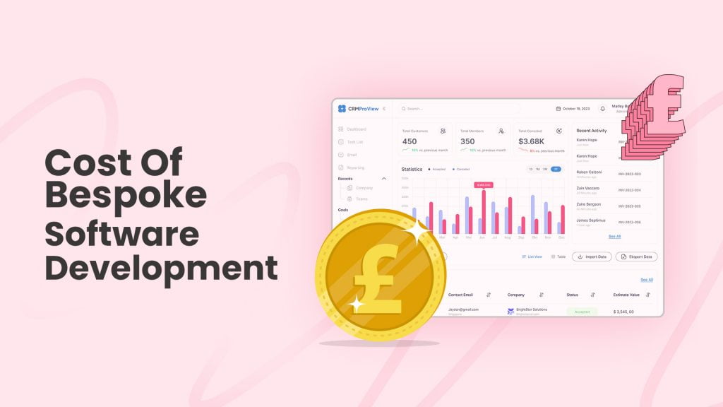 Cost of Bespoke Software Development in London, UK