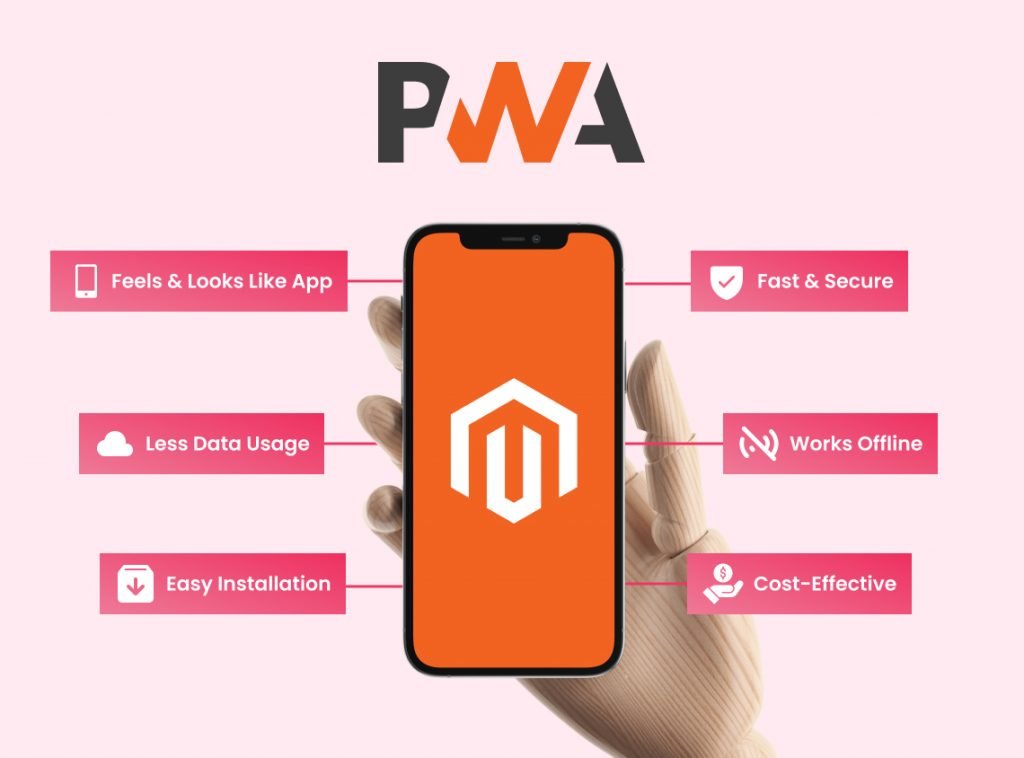 Magneto PWA Key Take Aways