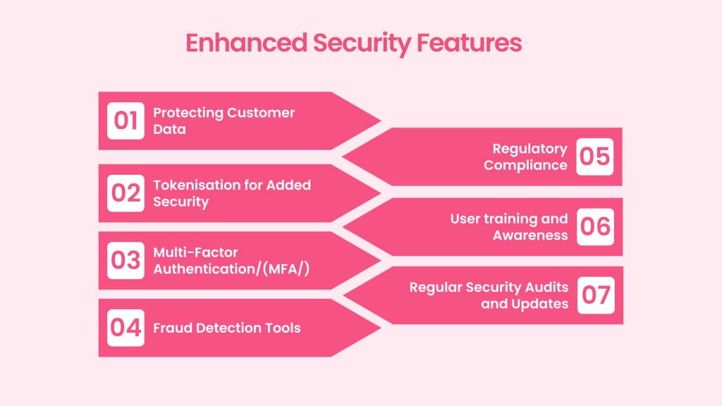 Enhanced Security Features