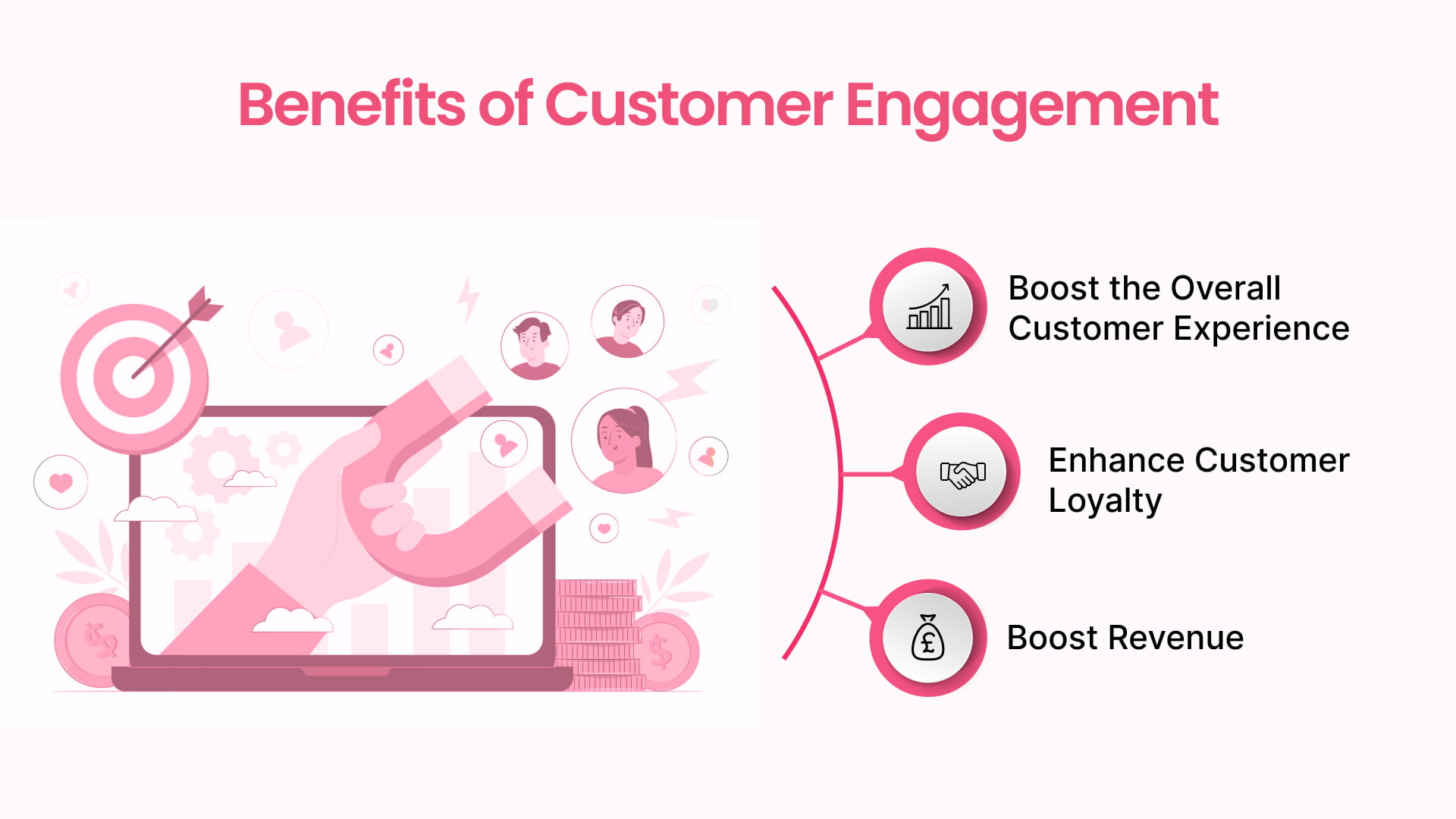 6 Ways To Keep Your Customer Engaged With Your Business