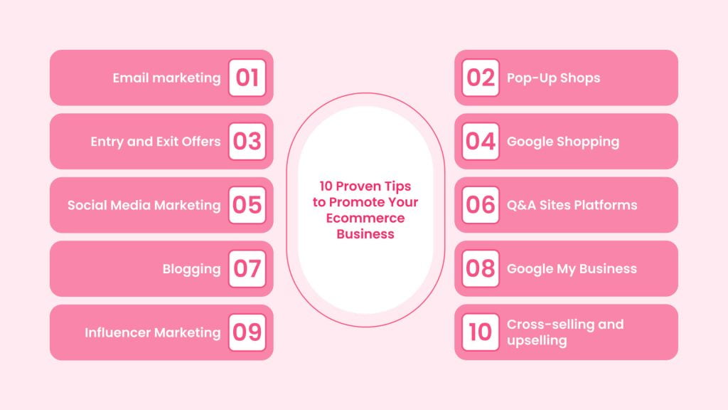 10 Proven Tips to Promote Your Ecommerce Business 