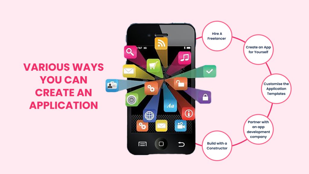 How to Develop App For your Business? 