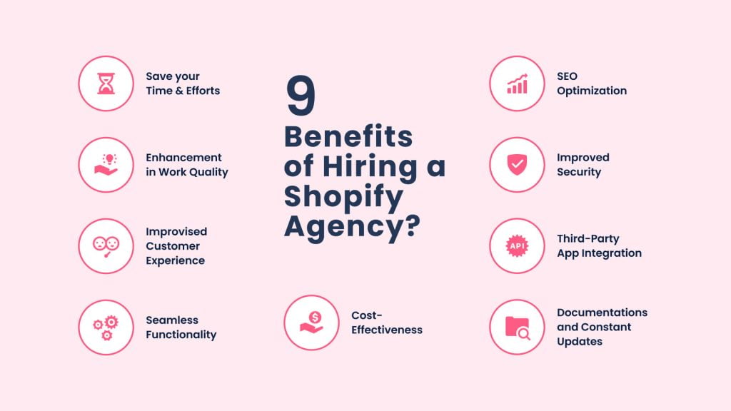 What Are the Benefits of Hiring a Shopify Agency? 