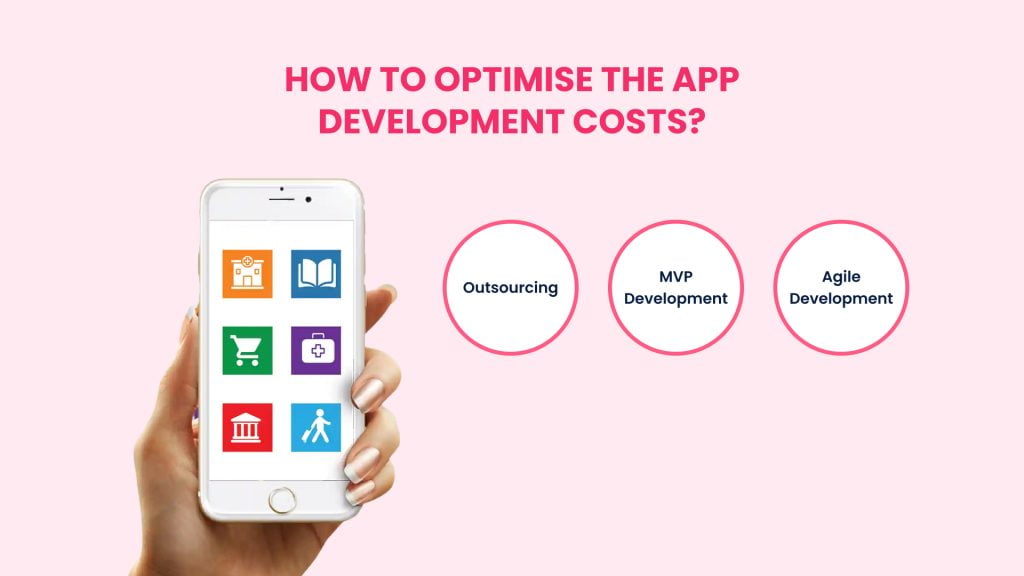 How to Optimise the App Development Costs? 