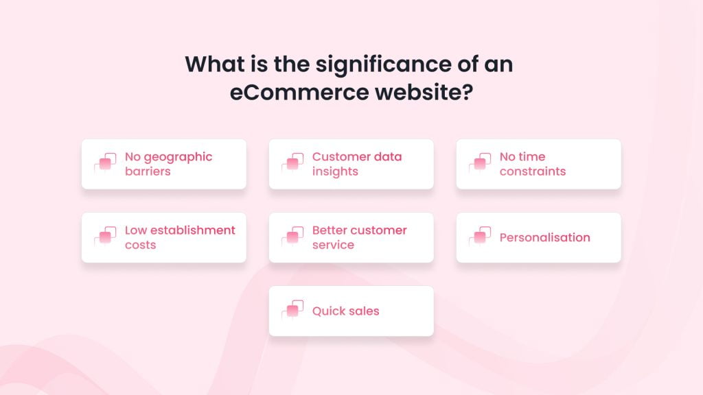 What Is the Significance of an eCommerce Website?