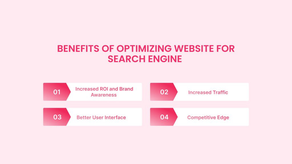 Optimizing your website on a search engine  