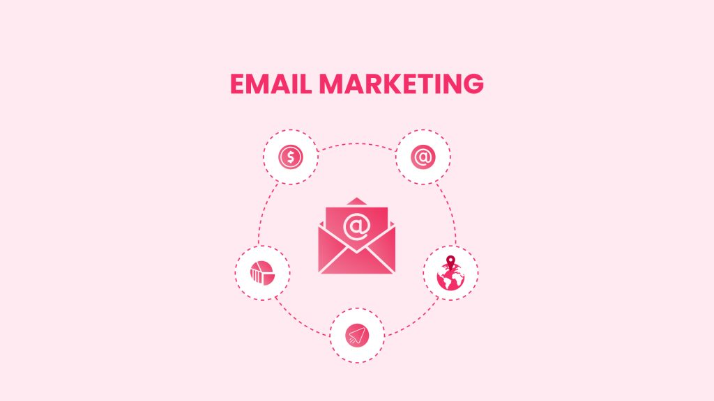 Email marketing