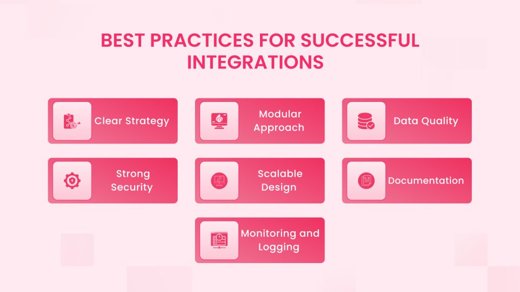 Best Practices for Successful Integrations