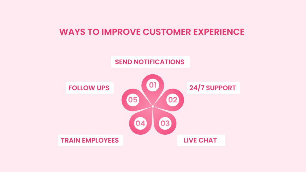 Ways to Improve Customer Experience