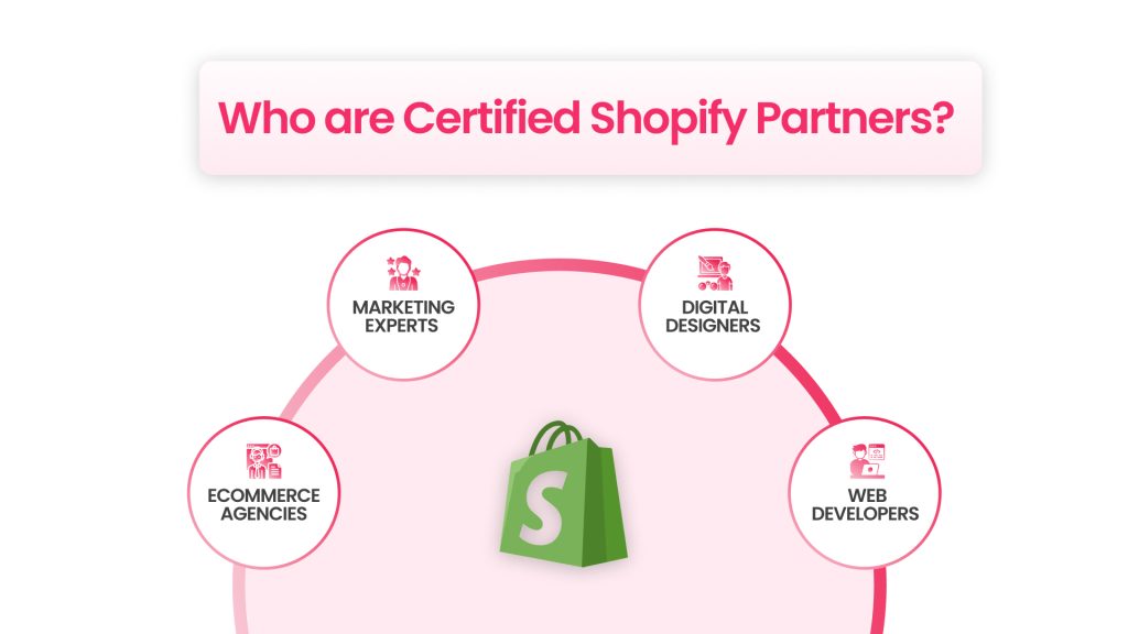 Who are Certified Shopify partners?