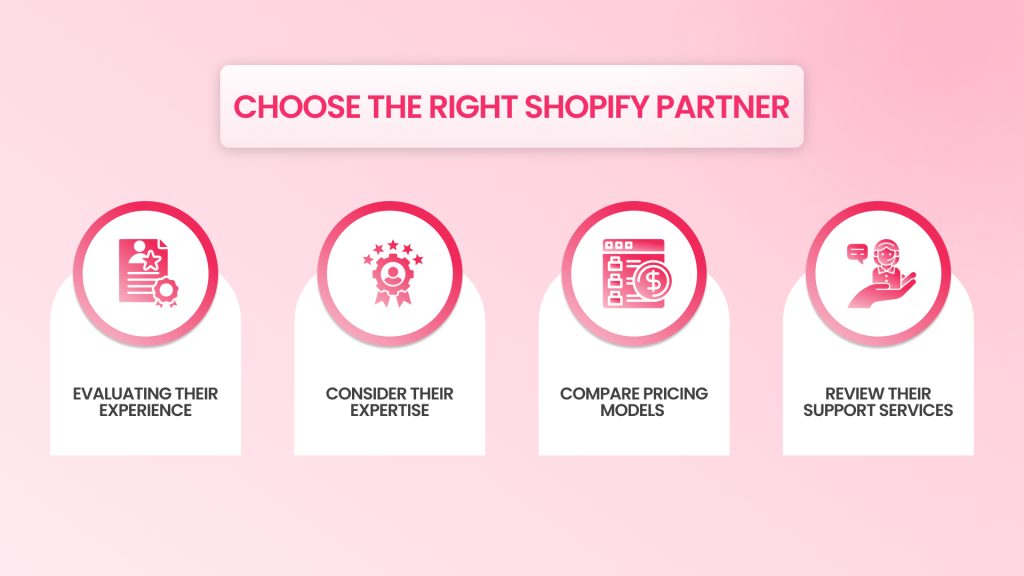 Choose the Right Shopify Partner  