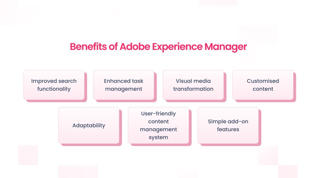 Adobe Experience Manager Benefits